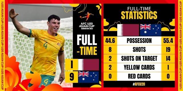 1678201705323076172.jpg U20.jpg